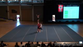 NM 2012 Søndag - ECT Flying Higher