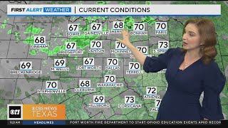 Cloudy Saturday in North Texas with chances of rain