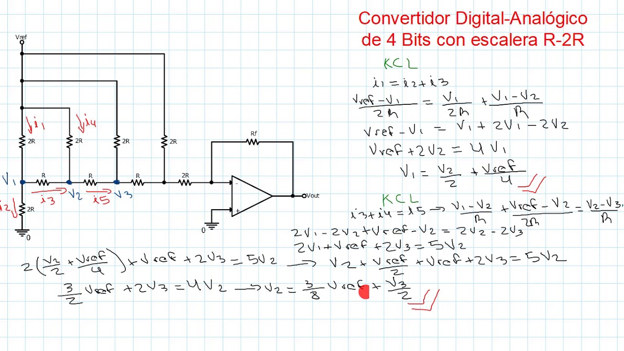 Análisis de un Convertidor Digital-Analógico R-2R de 4 bits 