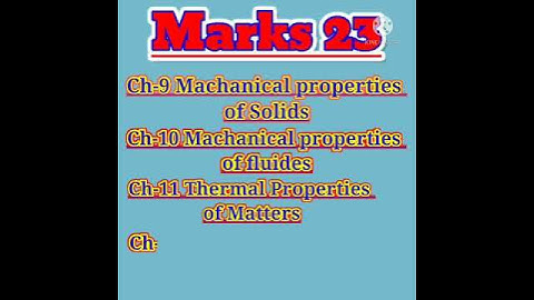 Class 11 Physics  syllabus for term 2 exam Cbse board 2021-22#shorts