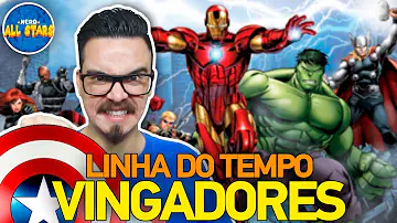 Qual é a ordem para ler as HQS da Marvel?