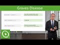 Graves Disease – Endocrinology | Lecturio