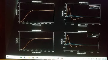 Model Based Rate Control For a Quadcopter