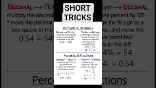Percentage | Algebra tricks | #mathandtechbyar #shorts #maths