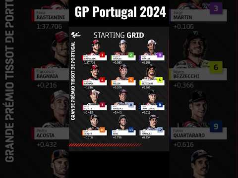 Starting Grid MotoGP Portugal 2024 - Hasil Kualifikasi MotoGP Portugal 2024