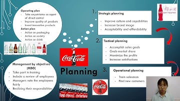 Video Presentation  Group U  G20 BPMN1013 Principles Of Management