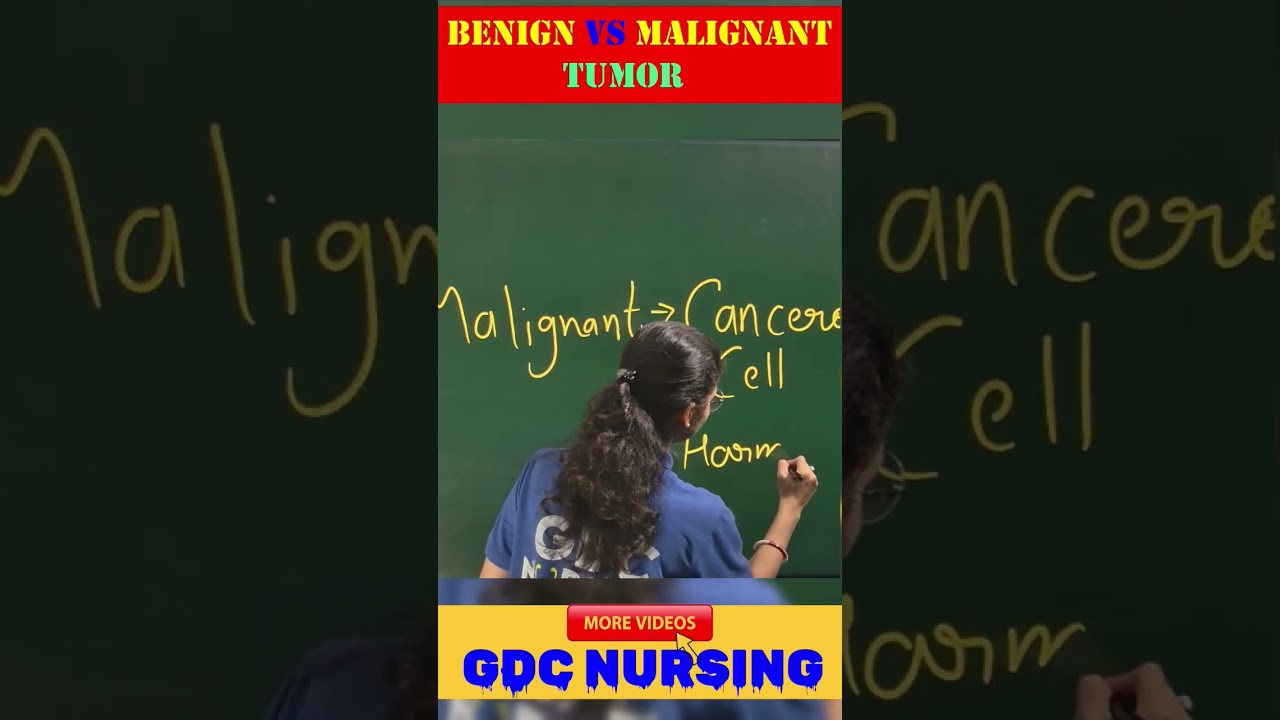 The terms "benign" and "malignant" are commonly used in medicine,