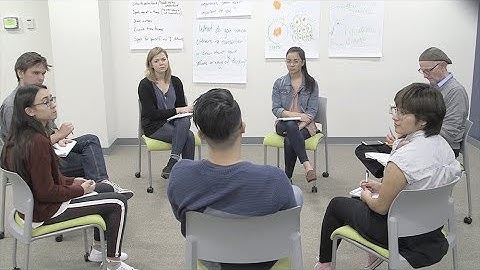 What is the Dialogic Classroom?