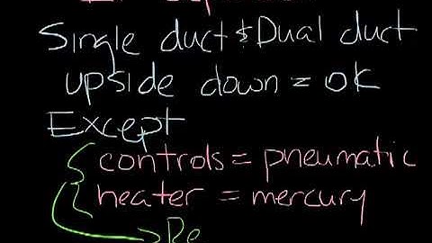 Titus Timeout Podcast   Can you turn a VAV box upside down