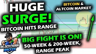 AGGRESSIVE RISE in BITCOIN Price Chart and Altcoin Market, BIG BATTLE for Breakout, Resistance Here