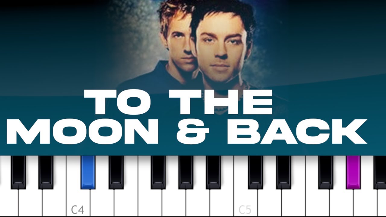 Savage Garden - To The Moon & Back (piano tutorial)