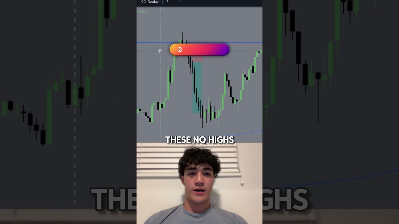 Election Day Trading 