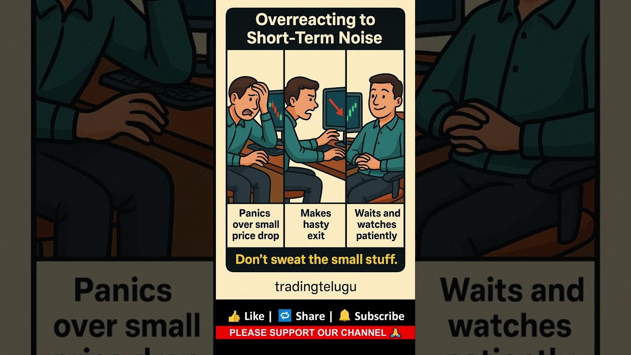 Panicking Over Small Moves?|Learn to Ignore Market Noise 