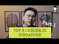 Top 3 Cancer in Men &amp; Women Risk Factors | Singapore | Part 1