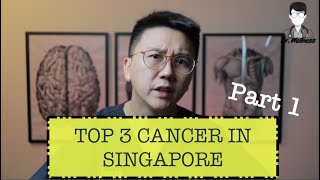 Top 3 Cancer in Men & Women Risk Factors | Singapore | Part 1