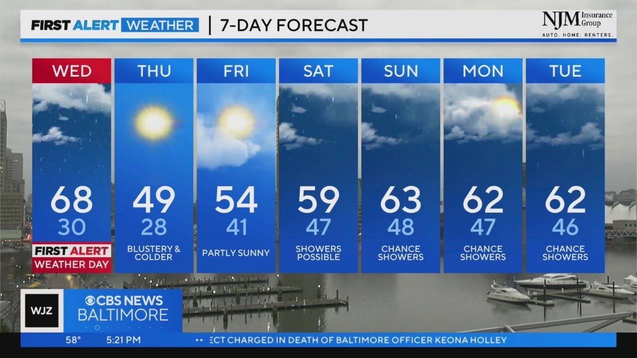 Derek Beasley has your Tuesday evening forecast (2/27/2024) - YouTube