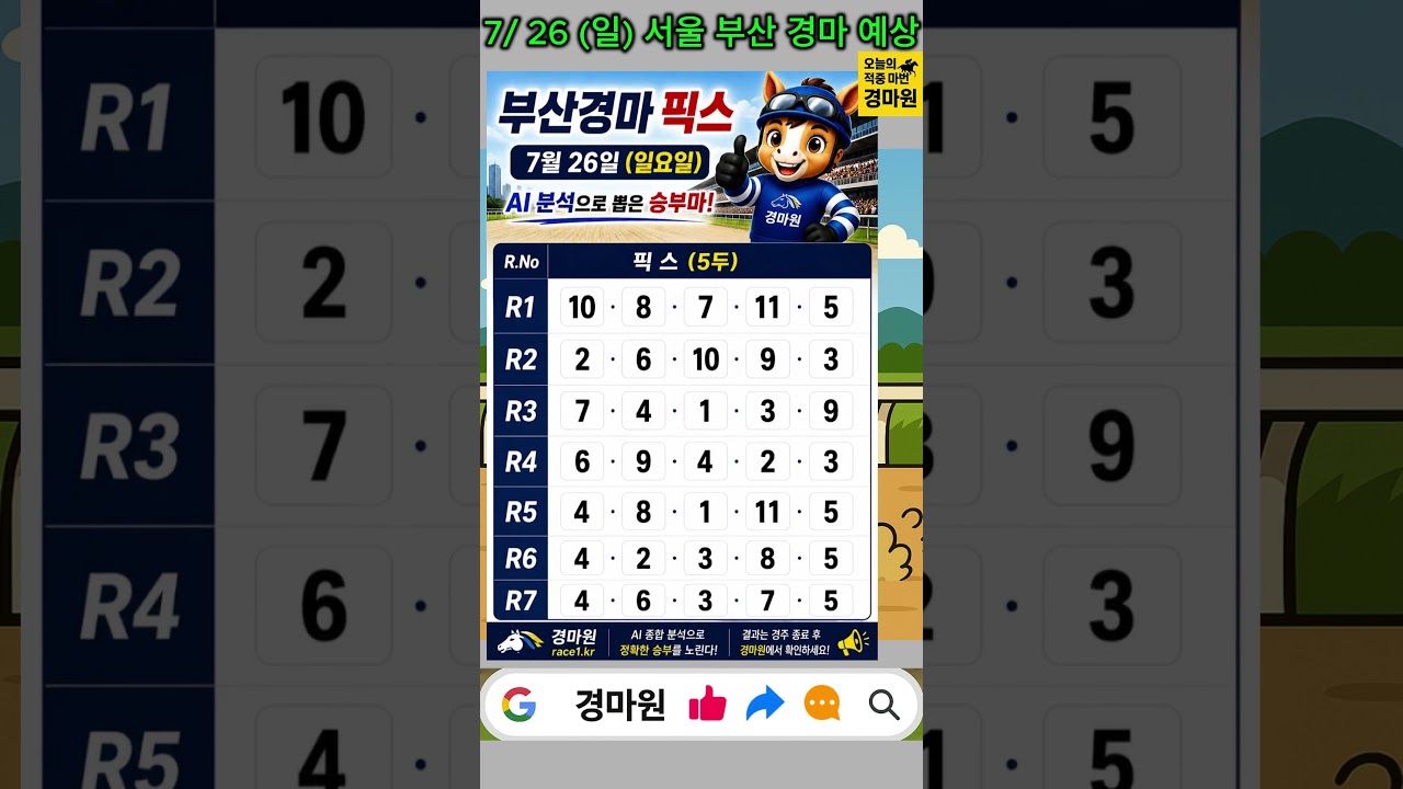 7/26 (일) 경마 원 KRA컵 대상 경주 AI 분석 공개! #경마예상#ai