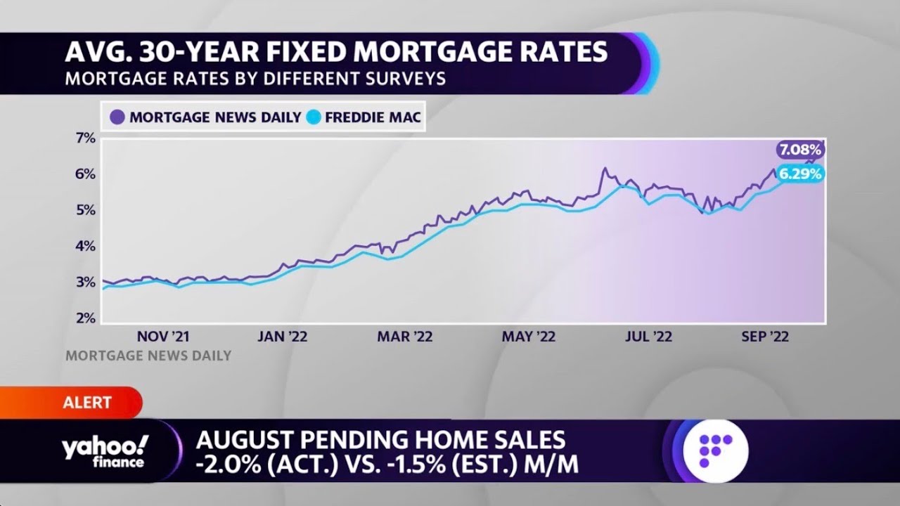 Housing: