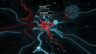 What Is Malware | Cyber Security Basics for Absolute Beginners