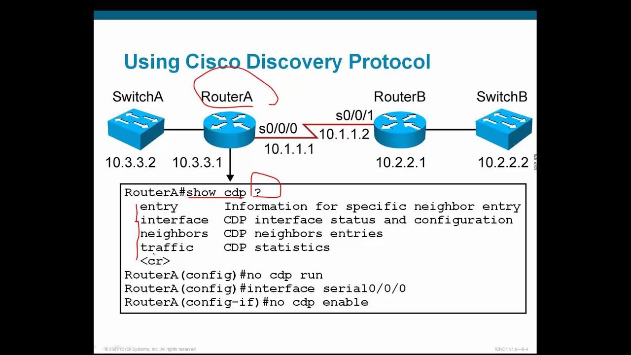 Cdp windows. Microsoft remote desktop. Show cdp. Cdp-101. Cdp windows.