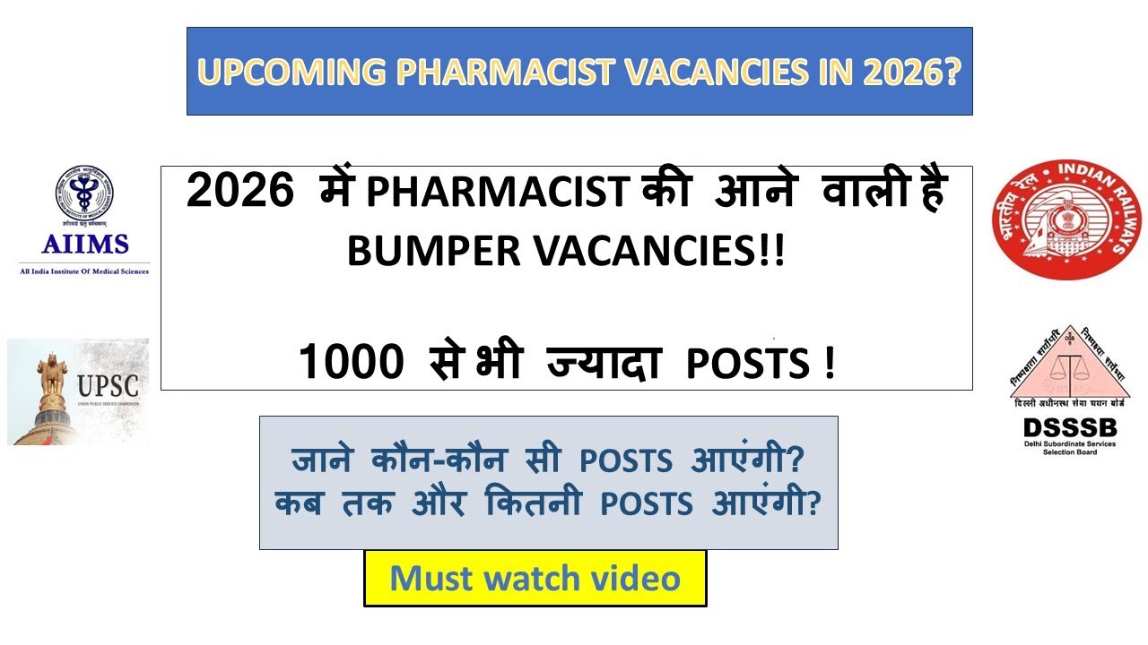 Upcoming Pharmacist Posts in 2026 I Bumper vacancy I 