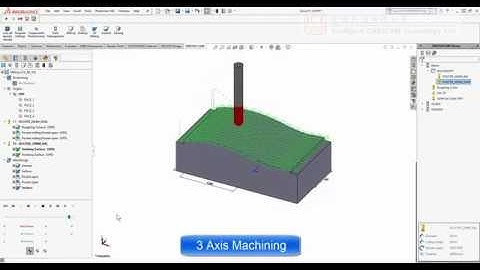 SWOOD CAM - 3 and 5 axis machining