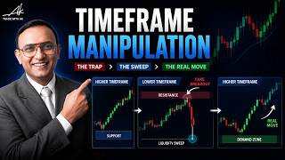 What is Time Frame Manipulation? ( HINDI )