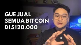 I sold all my Bitcoin to buy BBCA shares?!