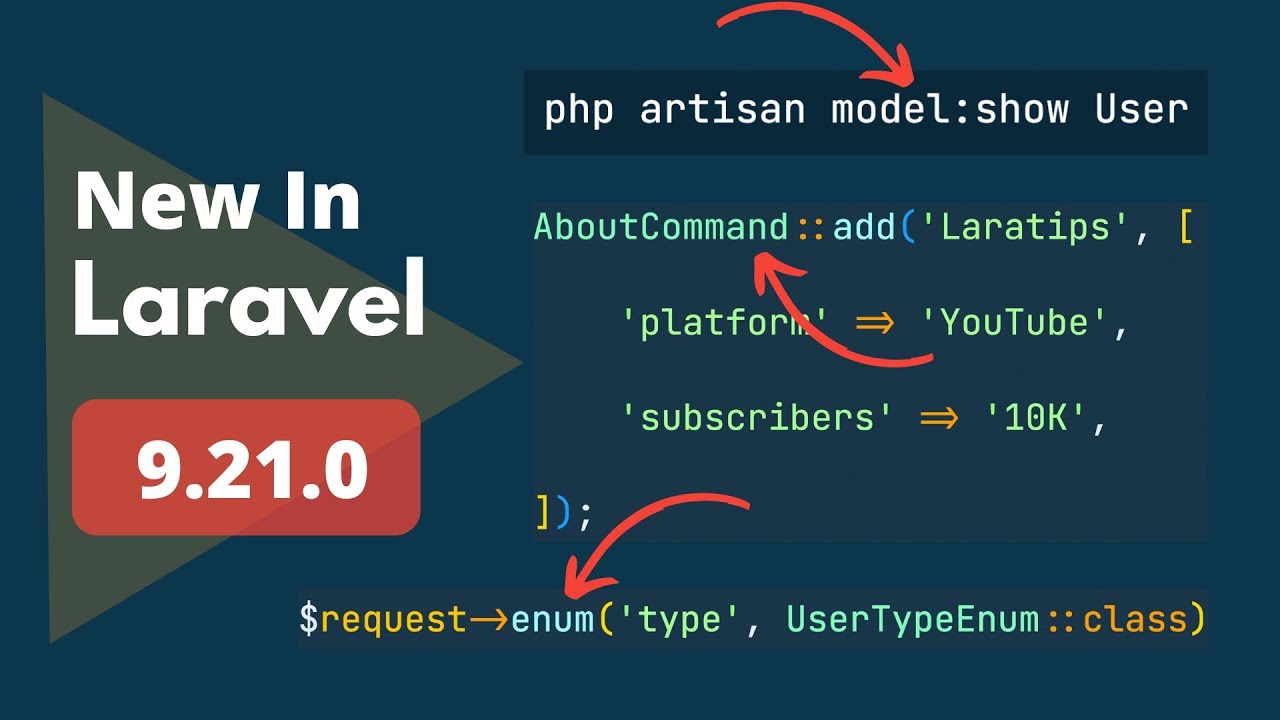 5 New Things Added - New In Laravel 9.21.0 : r/laravel