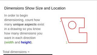 U4N1: Dimensioning Part 1