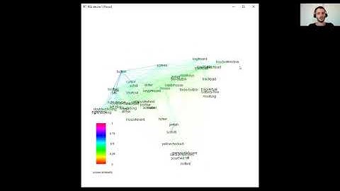 Tutorial - How to use the LSAfun package for R