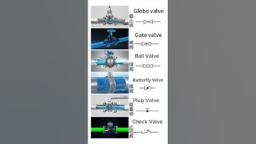 How valves work#valve#valve principle#pipeline#gate valve#stop valve#check valve#ball valve