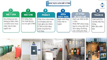 Quy trình quản lý chất thải nguy hại | Môi Trường Á Châu
