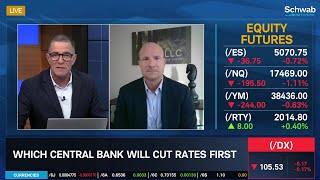 How Elevated Rates are Impacting Stocks