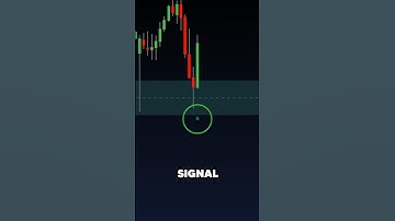 Inversion FVG Indicator With Signals
