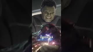 Avengers Endgame Kill Count