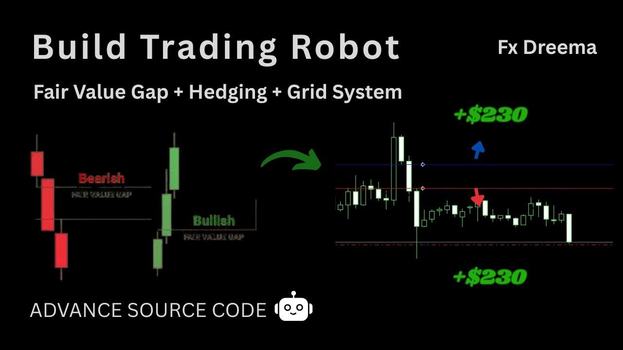 Build a Profitable Forex Robot Using FVG, Hedging & Grid Strategy [Full Tutorial] (No Coding Needed)