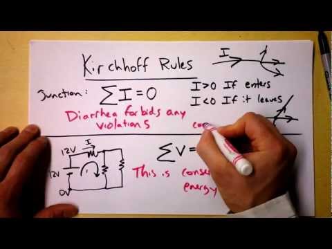 Kirchhoff's Loop and Junction Rules Theory | Doc Physics