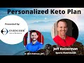 How a personalized keto meal plan can help you reduce pain and inflammation