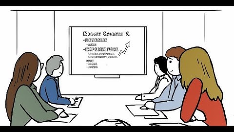 How the IMF Monitors the Global Economy