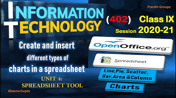 Different types of charts in a spreadsheet | Unit 4 Spreadsheet Tool | IT (Code-402) for 9th | CBSE9