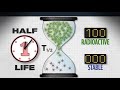 Radiation Basics Made Simple Segment 2: Radioactive Decay
