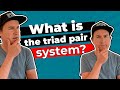 What is the Triad Pair Improvisational system?