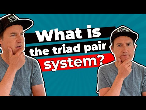 What is the Triad Pair Improvisational system?