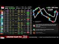 F1 Live: Singapore GP Free Practice 1 - Live Timing and Commentary