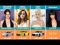 Most Expensive Car Comparison of Hollywood Actresses!