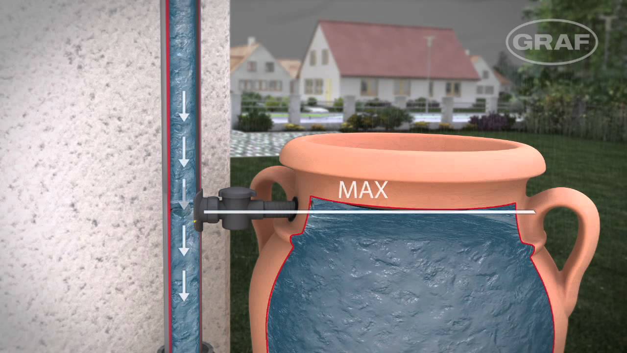 How To Connect Your Downpipe To Your Above Ground Rainwater Tank YouTube How To Connect Your Downpipe To Your Above Ground Rainwater Tank YouTube
