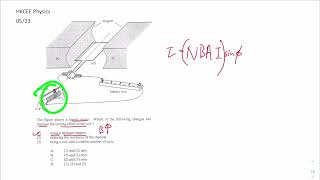 HKCEE Physics 05 23