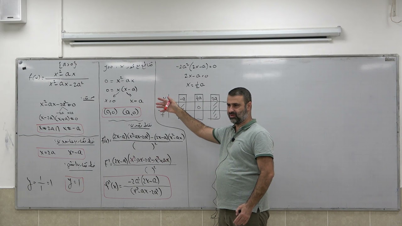 بحث دوال نسبية 13 - بحث دالة نسبية مع بارامتر بدون إيجاده ورسم مشتقة الدالة (نموذج 481)