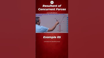 Resultant of Concurrent Forces Ex 5 I Engineering Mechanics